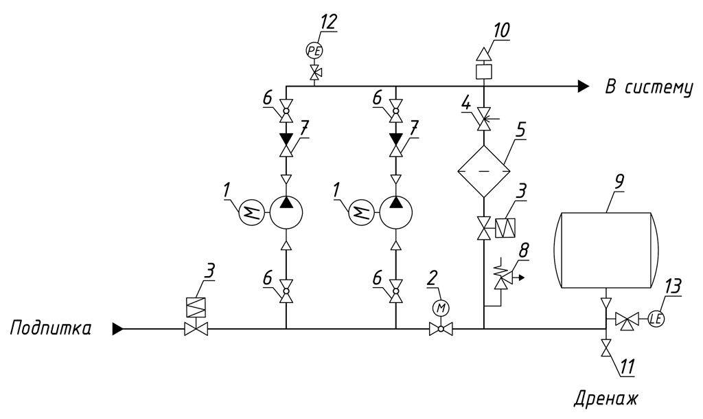 Принципиальная схема АУПД