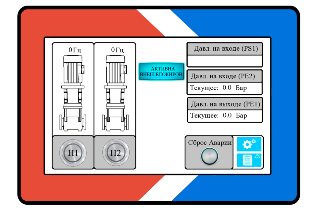 Панель оператора