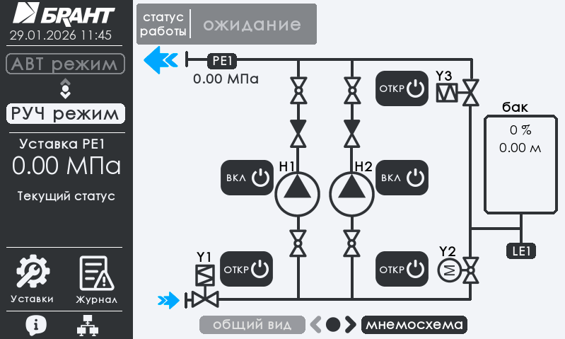 Панель оператора — мнемосхема